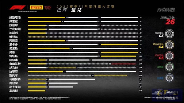 F1阿塞拜疆大奖赛-正赛.jpg