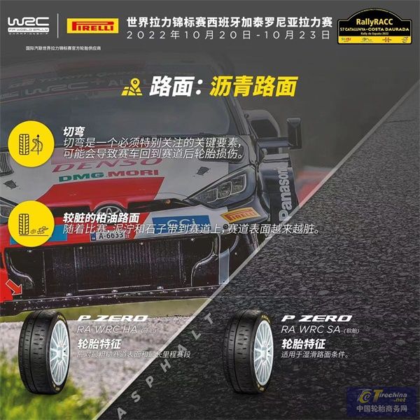 WRC- 西班牙加泰罗尼亚拉力赛，泥泞路面将成为轮胎最大考验.jpg