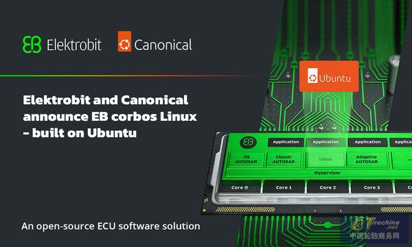 Elektrobit_Canonical_EB_corbos_Linux_Ubuntu.jpg