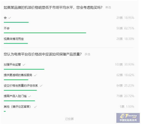 球盟会官方网站“猫虎狗”大卷618哪家轮胎卖得好？(图1)