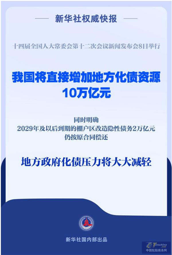 欧亚体育app地方债务化解新政释放10万亿元资金轮胎行业有什么影响？(图1)