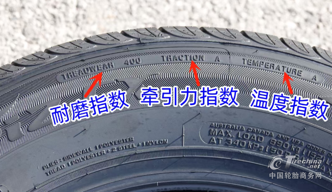 买轮胎，一定要看这4个参数！