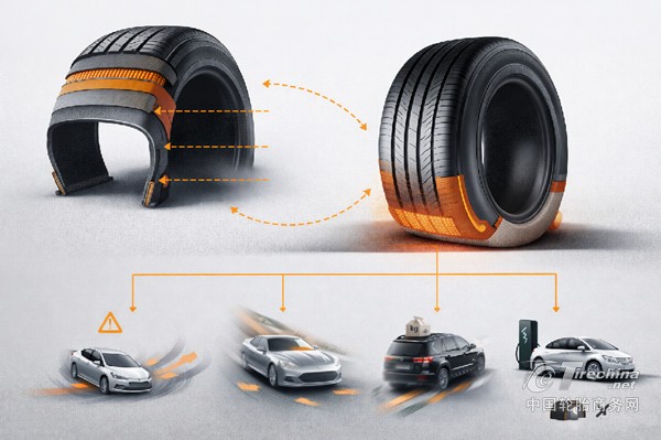 轮胎结构到底影响什么？子午线结构如何决定操控与舒适？