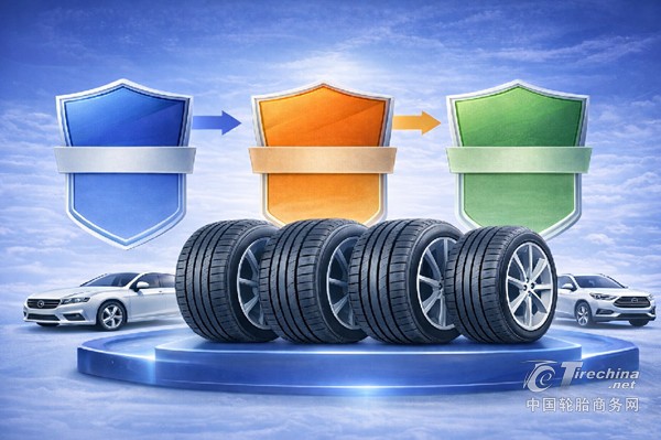 同规格能不能比？先过这 3 道门槛（车辆、工况、目标）