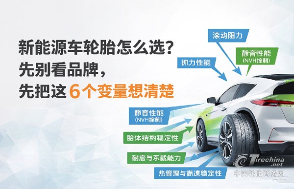 新能源车轮胎怎么选？先别看品牌，先把这 6 个变量想清楚