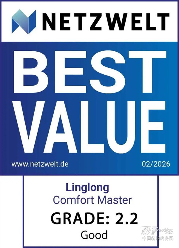 国产轮胎再扬威！玲珑Comfort Master获欧洲权威测试 “最具价值” 评级