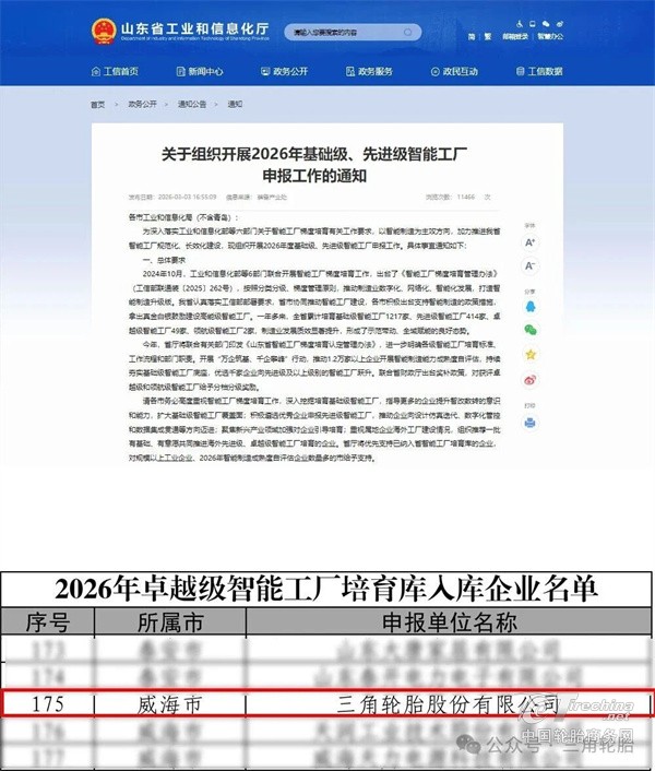 三角轮胎智能工厂，入选省级轮胎