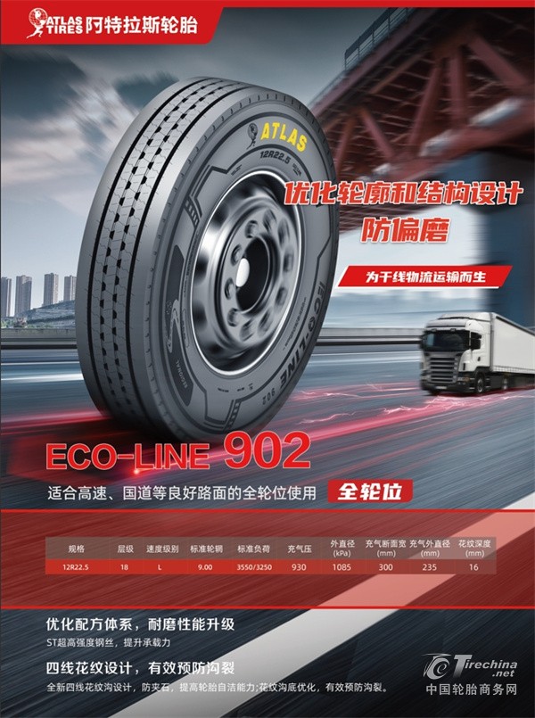 安全省油双在线，阿特拉斯“三剑客”助力卡友轻松跑长途
