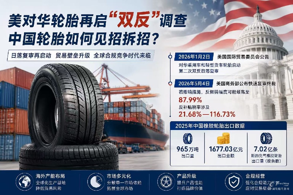 美对华轮胎“双反”复审再加码，中国轮胎如何见招拆招？
