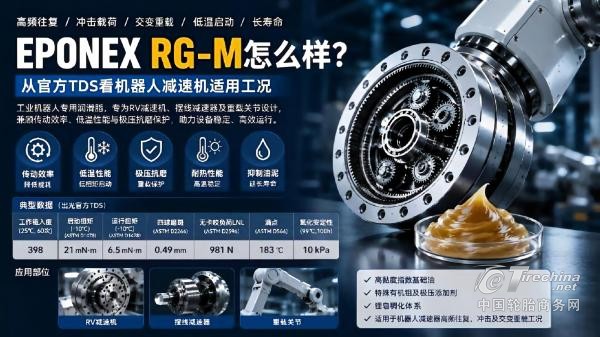 从材料配方到设备寿命：机器人减速机润滑脂为什么不能只看一个参数？