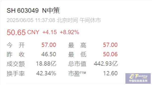 1749171414190068678606.jpg 微信图片_20250606085424.jpg