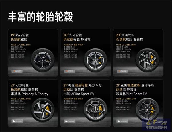 小米YU7“用心”制胜，轮胎配置引关注！