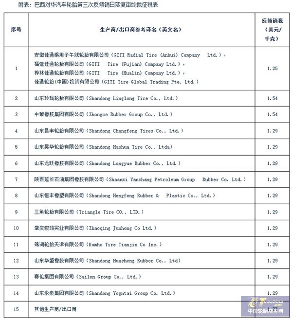 1752108832922034961840.jpg 微信图片_20250710084116.jpg