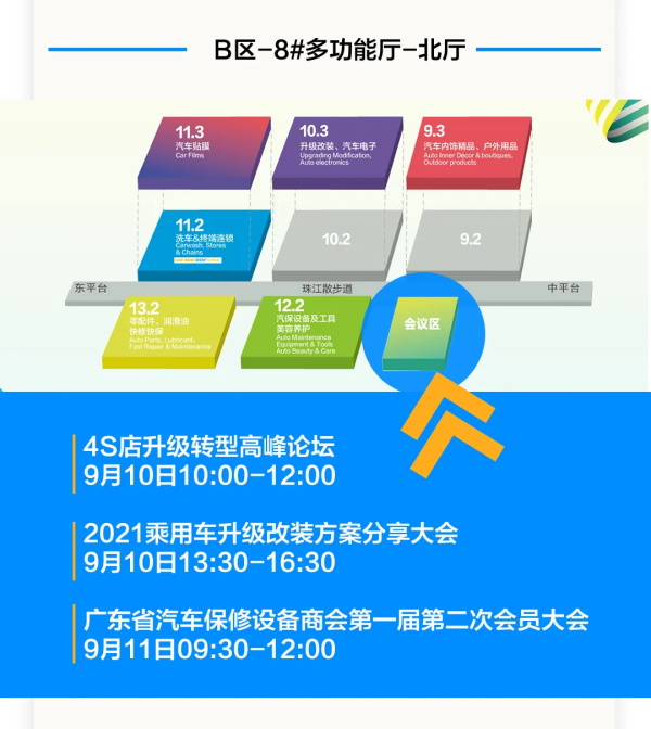懒人手册| 一文了解汽车后市场的“宝藏展”最该看什么？