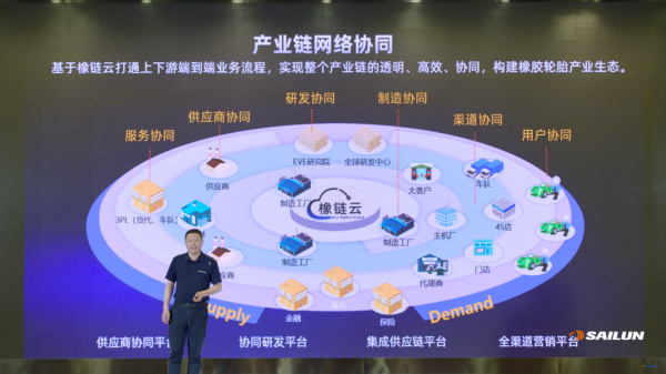 实力领跑中国轮胎，赛轮何以拥有源源不断的“创造力”